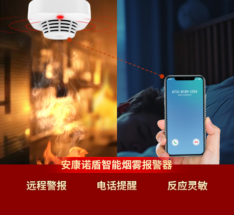 火災發生時，滅火、逃生時間有多少？_02.jpg