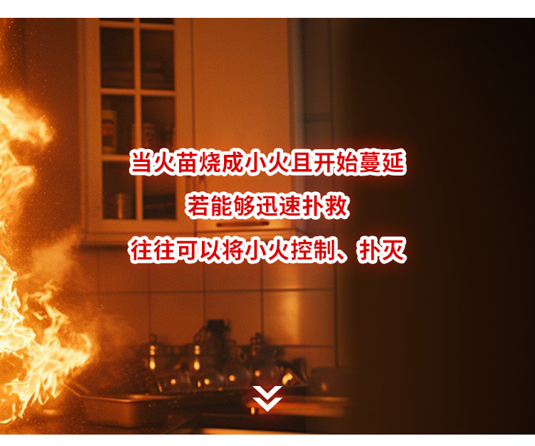 火災發生時，滅火、逃生時間有多少？_03.jpg