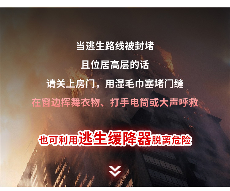 火災發生時，滅火、逃生時間有多少？_12.jpg